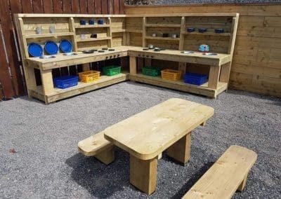 Outdoor Activities and outdoor class room for kids at Mellowes